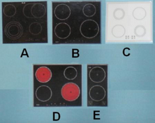 Carica l'immagine nel visualizzatore di Gallery, ELF 2 inch Sensor Hob (stove top)