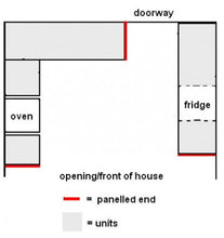 Lade das Bild in den Galerie-Viewer, Endverkleidung der Basiseinheit – Standard (Shaker)
